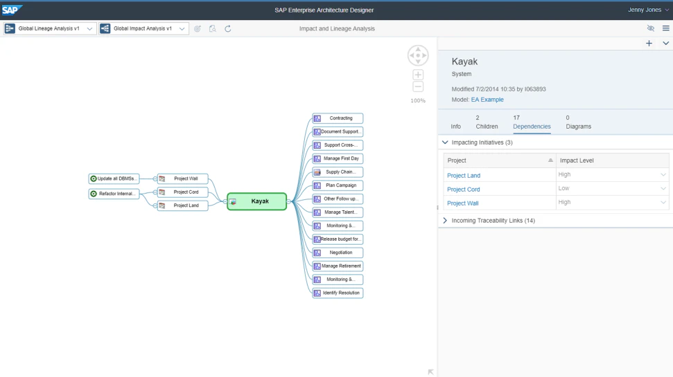 screenshot of SAP PowerDesigner